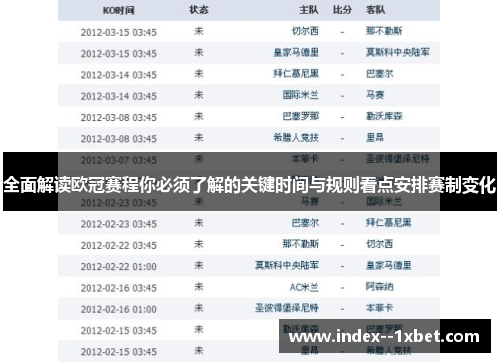 全面解读欧冠赛程你必须了解的关键时间与规则看点安排赛制变化