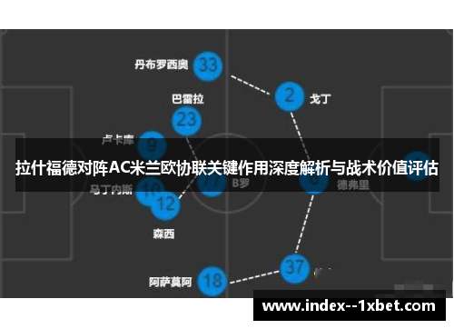拉什福德对阵AC米兰欧协联关键作用深度解析与战术价值评估