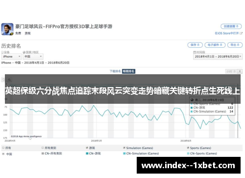 英超保级六分战焦点追踪末段风云突变走势暗藏关键转折点生死线上