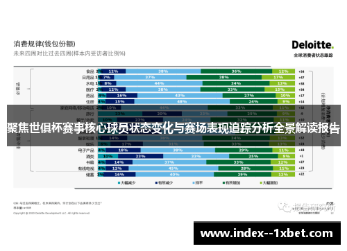 聚焦世俱杯赛事核心球员状态变化与赛场表现追踪分析全景解读报告