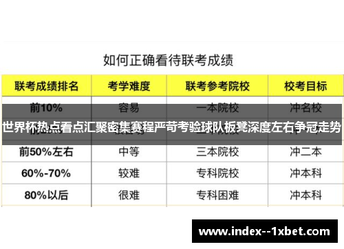 世界杯热点看点汇聚密集赛程严苛考验球队板凳深度左右争冠走势