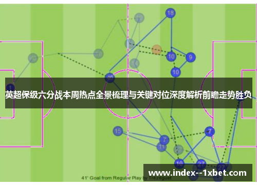 英超保级六分战本周热点全景梳理与关键对位深度解析前瞻走势胜负