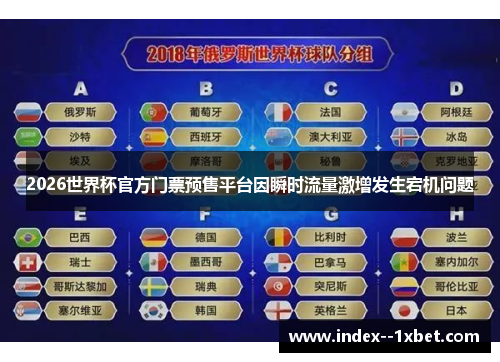 2026世界杯官方门票预售平台因瞬时流量激增发生宕机问题 2026世界杯官方门票预售平台因瞬时流量激增发生宕机问题