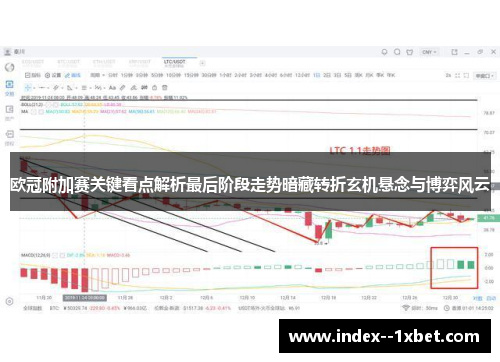 欧冠附加赛关键看点解析最后阶段走势暗藏转折玄机悬念与博弈风云