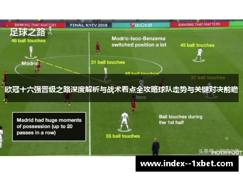欧冠十六强晋级之路深度解析与战术看点全攻略球队走势与关键对决前瞻 欧冠十六强晋级之路深度解析与战术看点全攻略球队走势与关键对决前瞻
