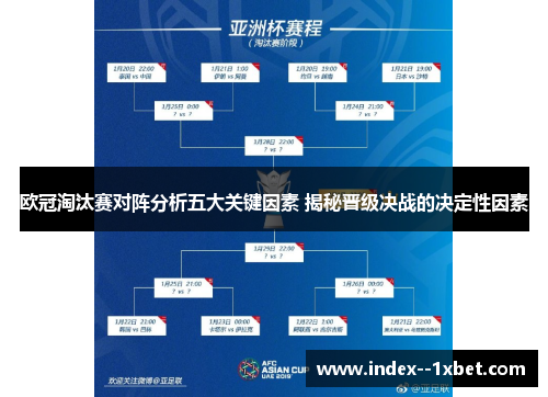 欧冠淘汰赛对阵分析五大关键因素 揭秘晋级决战的决定性因素 欧冠淘汰赛对阵分析五大关键因素 揭秘晋级决战的决定性因素